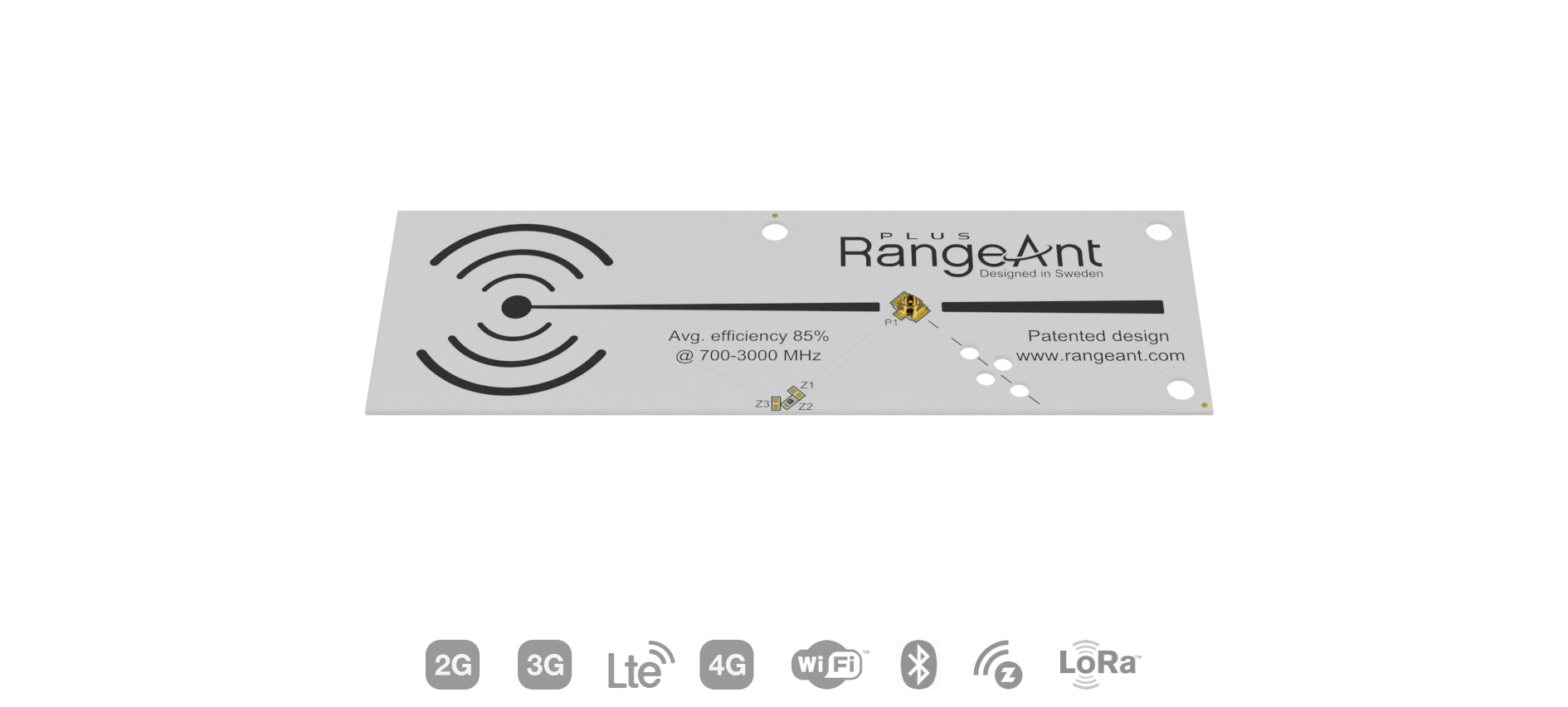 RangeAnt PLUS Single